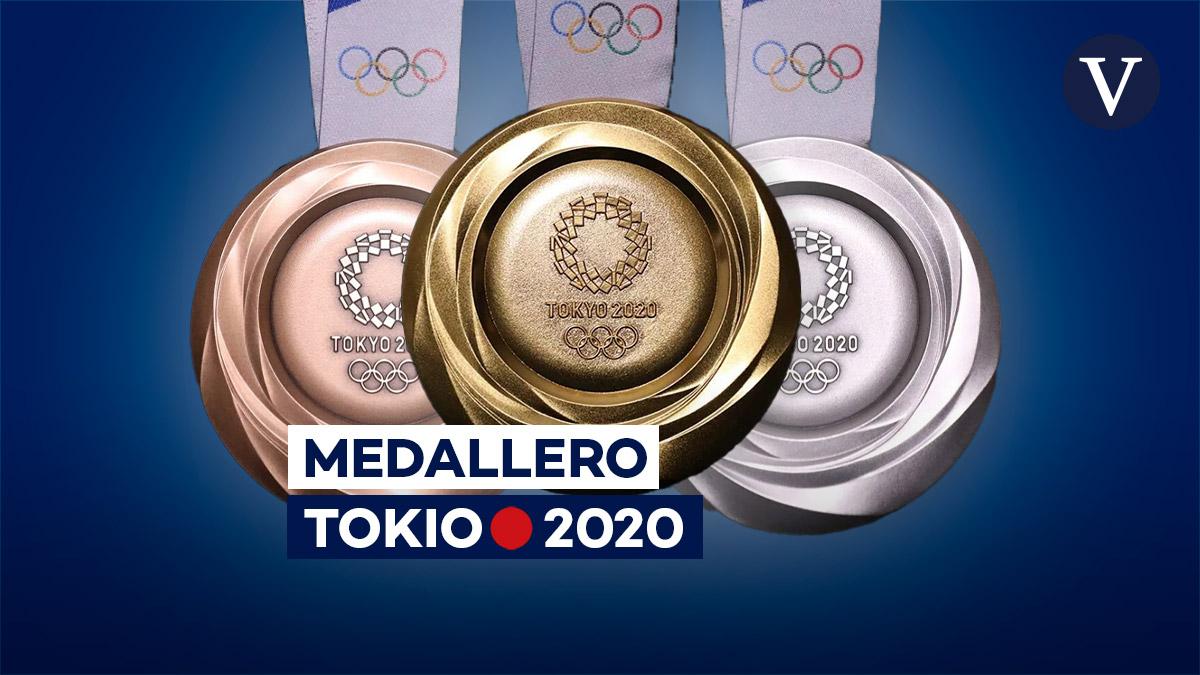 Terminaron los Juegos Olímpicos y así quedó el medallero