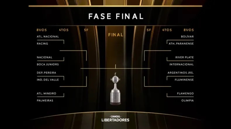 Copa Libertadores: Así quedaron los cruces de octavos de final