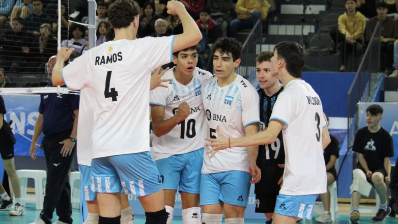 Mundial U19: cronograma de los octavos de final