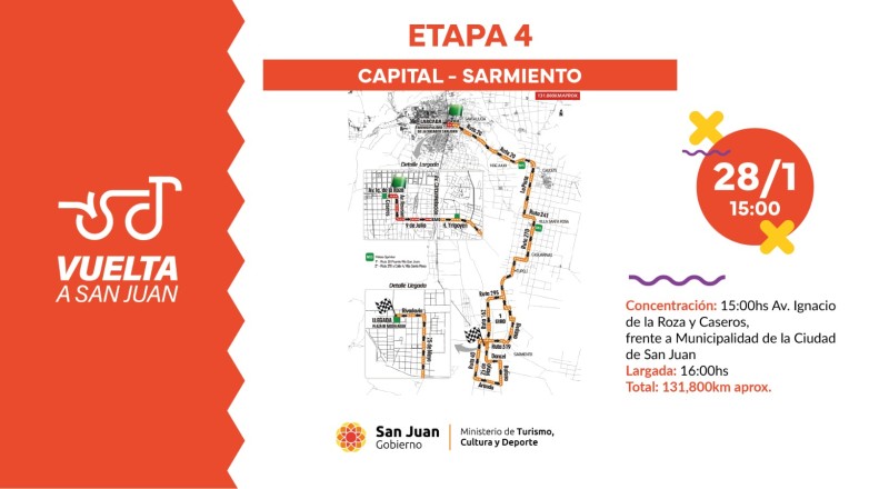 Vuelta a San Juan 2025: con Tivani como líder, así se correrá la Etapa 4